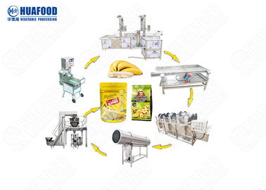 Golableの製造者の農産物の自動軽食のバナナは生産ラインオオバコの破片機械を欠く